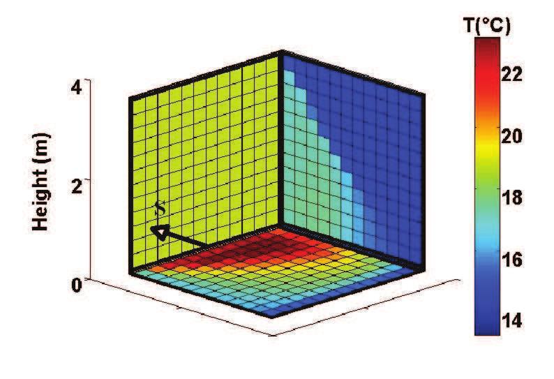 hal-987, version 1-27 May 214 Figure 12: Outside temperature distribution of the floor, window and the wall oriented east at 14h48 UTC on the 4 th April We have compared the results from the first