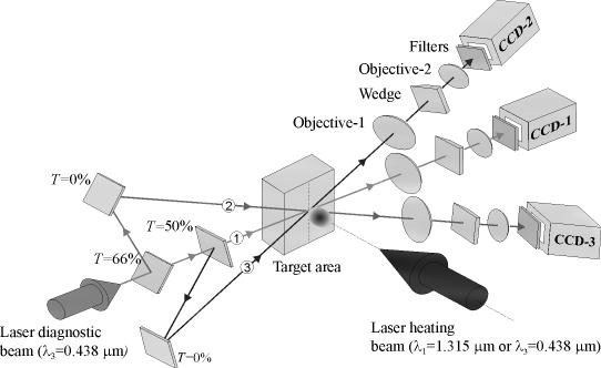 8 S. Borodziuk et al. ments [8]. In the field of laser processing, investigations of mechanical characteristics, conditions of splits, cracks and spallations are very important [5 7].