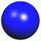 Multipolar Atom Model atom (r) = core (r) + P val 3