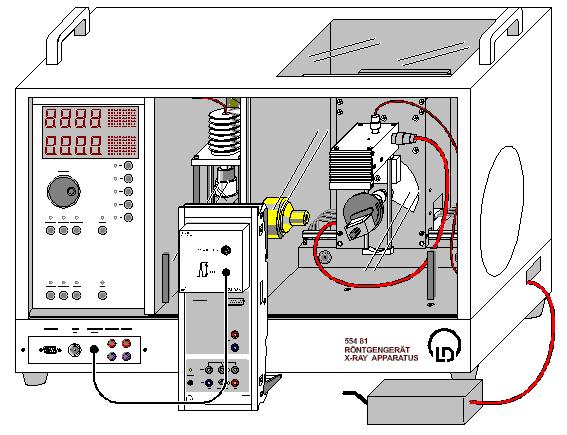 CASSY Lab 281 Compton effect on X-rays can also be carried out with Pocket-CASSY Load example Safety notes The X-ray apparatus fulfils all regulations on the design of an X-ray apparatus and fully