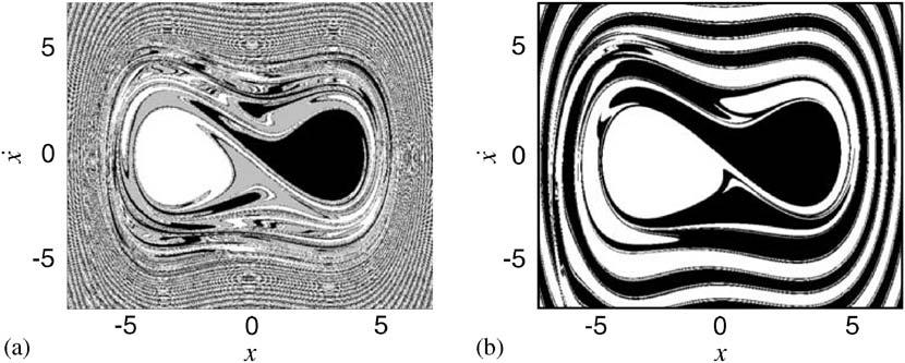 S.L.T. de Souza et al. / Journal of Sound and Vibration 289 (2006) 987 998 997 Fig. 9. Basins of attraction of the attractors A (black), B (white), and C (gray) for E 1 ¼ 2:5.