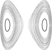 Gray curves: chaotic attractors without TLCD; black curves: limit-cycles with TLCD; (b) series of the cart displacement for the attractor A with and without TLCD; (c) Lyapunov spectrum without TLCD;