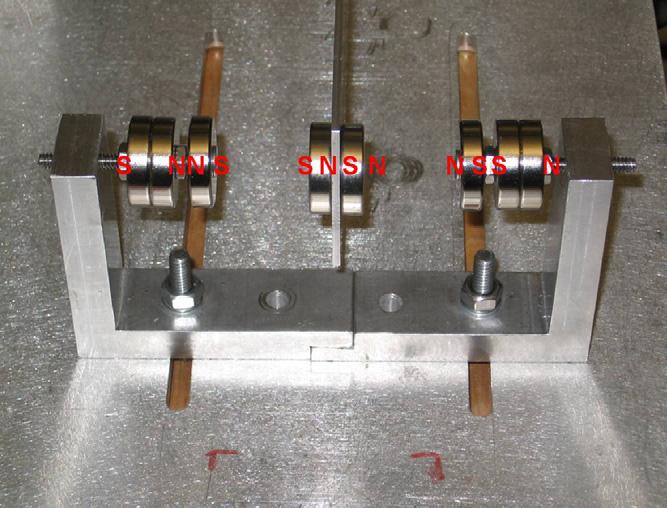 As is discussed below, the magnets introduce a linear stiffness term in addition to non-linear terms.