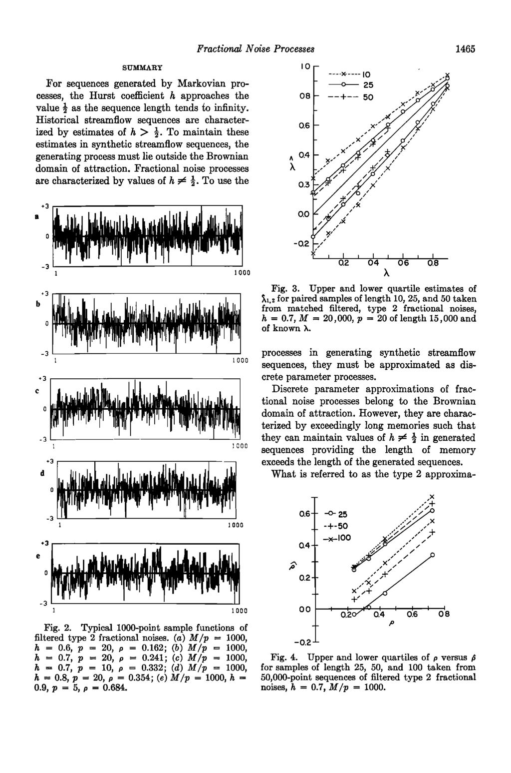 Fractional Noise Processes 1465 SUMMARY I.O -... x-.