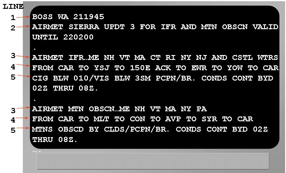 o AIRMET Sierra describes IFR (instrument flight rules) conditions and/or extensive mountain obscurations. Hawaii AIRMETs for mountain obscuration may be issued for an area less than 3,000 mi 2.