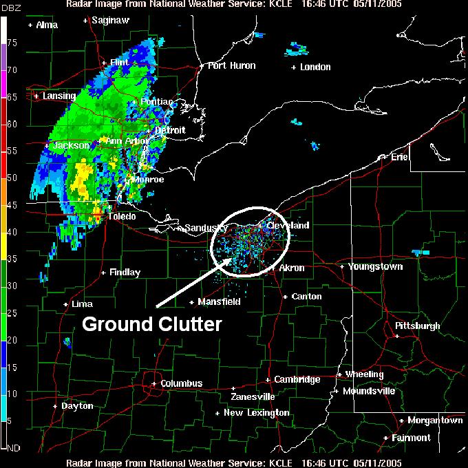 It appears as a roughly circular region of high reflectivity at ranges close to the radar.