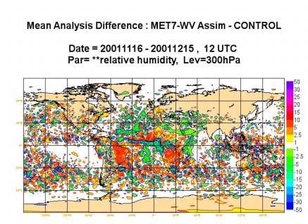 ITCZ too static (too moist) not enough deep