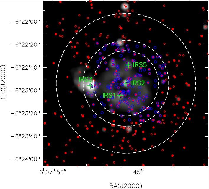 What about higher frequencies (3, 2, 1 mm...)? SMA continuum observations of the MonR2 cluster Massi+2006 3mm MonR2 is a crowded stellar cluster with many PMS stars.