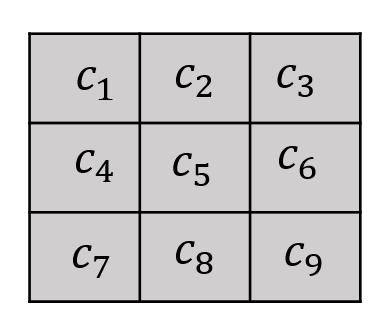 one cell of set {c 1, c 9 } and one cell of set {c 3, c 7 } ecause s 7. Without loss of generality, assume S = R \{c 7, c 9 }. Again, Sh(c 4, c 3 ) = which results in s 10 = 8 y Proposition 1.