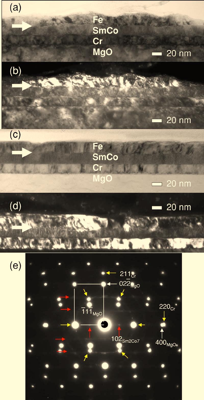 ROLE OF DIFFUSED Co ATOMS IN IMPROVING FIG. 3. Color online Cross-sectional EDS line scan profiles from the T100 and T400 samples. FIG. 2. Color online Cross-sectional TEM images.
