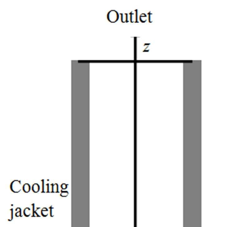 International Journal of Energy Science and Engineering Vol. 1, No. 2, 2015, pp. 49-59 51 in a tubular reactor (liquid phase, laminar flow regime).