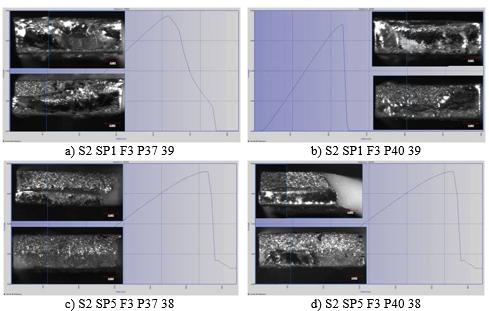 Fig. 7 Shear tests correlation with the solder joint micro stereo fractography for SP1, compare to SP5. with torsion failure.