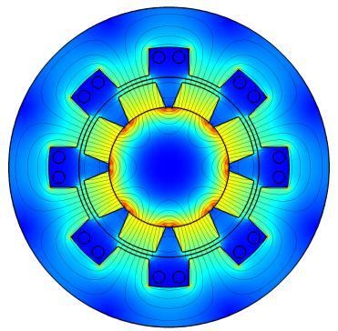 and nonlinear material response to field strength Rotating Machinery considers rotary velocity