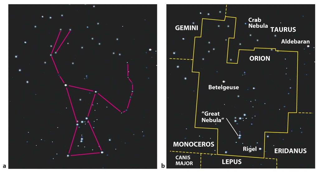constellation Commonly recognized, but