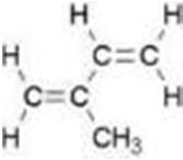 Teledyne Instrument Sensitivity to Non-NH3 Gas Species (Permeation Tube Lab Tests) Acetaldehyde Acetonitrile 1 Acetonitrile 2 Alpha-Pinene Isoprene Methylamine 1 Methylamine 2 Methylamine