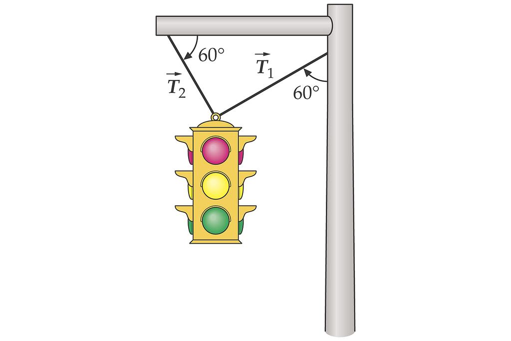 4. A 35.0-kg traffic light is supported by two wires as in the figure.