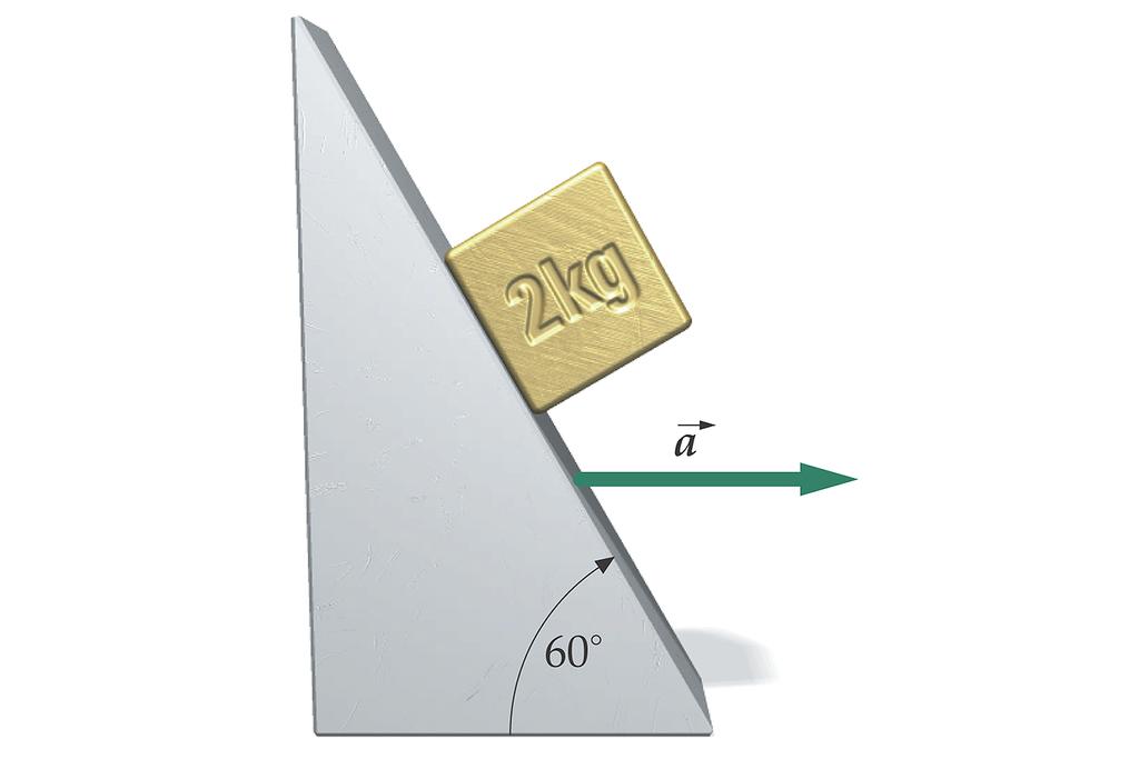 9. A 2.0 kg block rests on a frictionless wedge that has a 60 incline and an acceleration a to the right such that the mass remains stationary to the wedge.