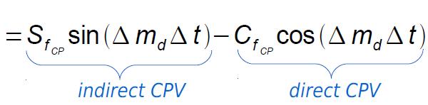 CP-V in Interference of Mixing and Decay of B Mesons
