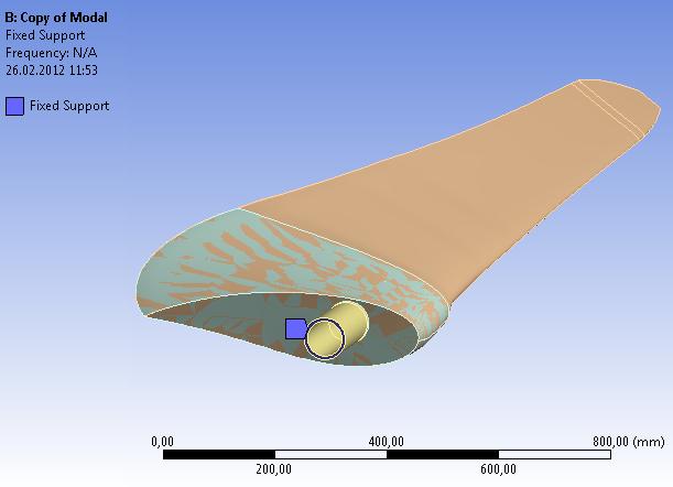 the root tube had all degrees of freedom removed (Figure 7). Fig. 8. First natural mode of the blade 5. RESULTS Fig. 7. Boundary conditions for fixed body modal analysis Results of the modal analysis are presented in Table 5.