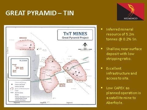 TNT MINES LIMITED Niuminco Group owns 72.54% of and manages, TNT Mines (TNT).