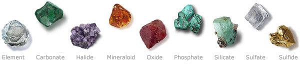 A few minerals are common enough to be known as rock-forming minerals.