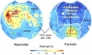 crust (nearside vs. farside)?