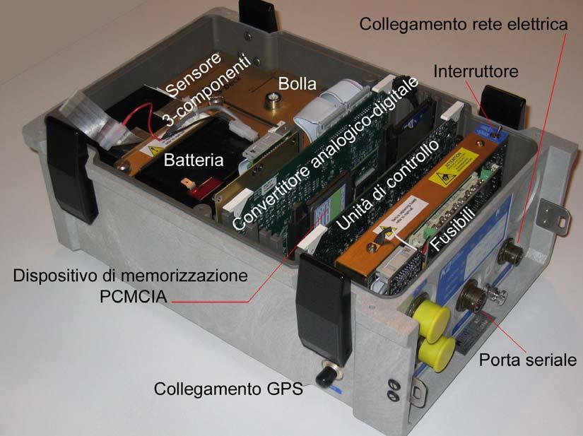 Figure 1 The digital accelerometer K2 with its main components. Arias Intensity The Arias Intensity is an integral parameter of severity of ground motion.