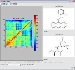 Interactive Distance Matrix Visual Inspection The different filtering methods reduce the number