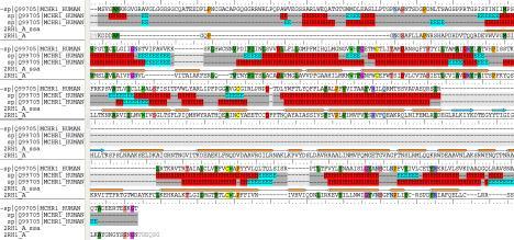 Alignments of GPCRs: Example Sequence alignment between human β 2 -adrenergic and human Melaninconcentrating hormone-1 sequences using the Align GPCR mode Align GPCR mode correctly aligned all