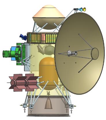 the science/cost parameter space Uranus Flyby