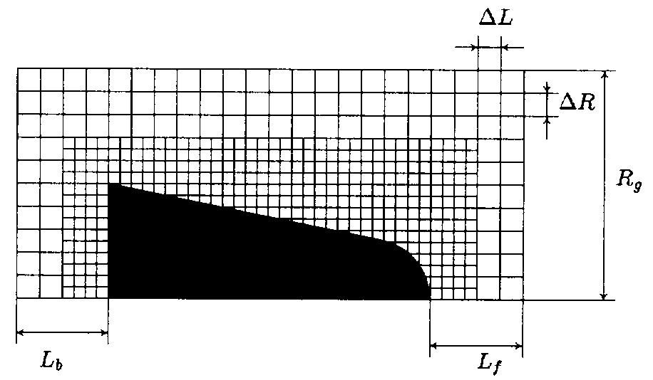 400 Brazilian Journal of Physics, vol. 33, no. 2, June, 2003 density bulk velocity temperature ρ = mn pf N V C, (16) u = 1 N p v i, (17) N p i=1 Figure 2. Numerical grid.
