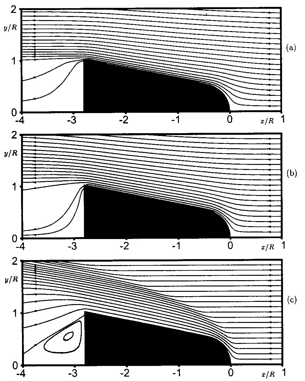 404 Brazilian Journal of Physics, vol. 33, no. 2, June, 2003 Figure 10. Streamlines at Ma=20: (a) - Re=0.1, (b) - Re=10, (c) - Re=4000.