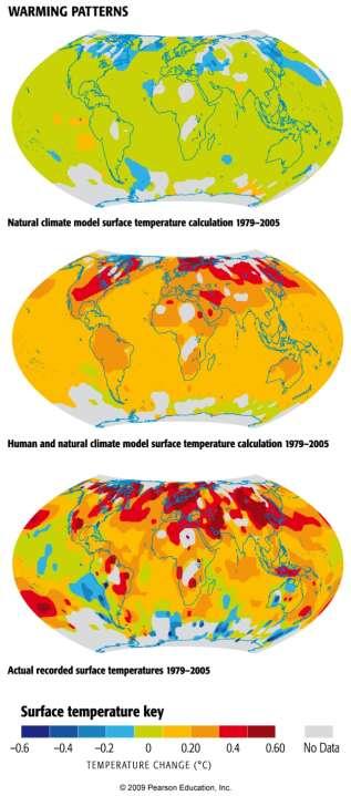 Global warming Patterns Actual observations (bottom map) correspond closely with model