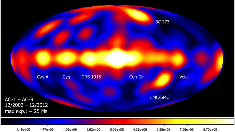 2. The observing programme Figure 2: The total exposure map for observations from Dec 2002 until Dec 2012 (AO-1 until AO-9) in galactic co-ordinates. The color-scale units are seconds.