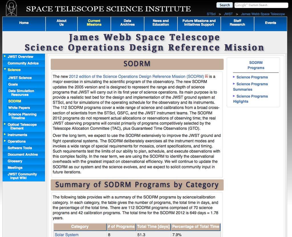 JWST on the web Resources STScI JWST web site The so-called SODRM http:// www.stsci.