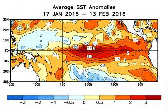 EL NIÑO SOUTHERN OSCILLATION (ENSO) 2015-2016 El Niño NOAA operationally defines El Niño, the warm phase of ENSO, as occurring when the Oceanic Niño Index (ONI) is greater than or equal to +0.