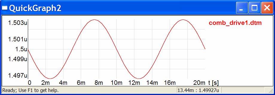 II. Signal Detection The modulated signal in r1.