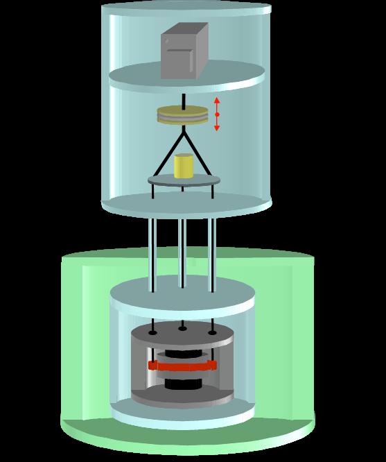 The BIPM Project: Principle Vacuum chamber at