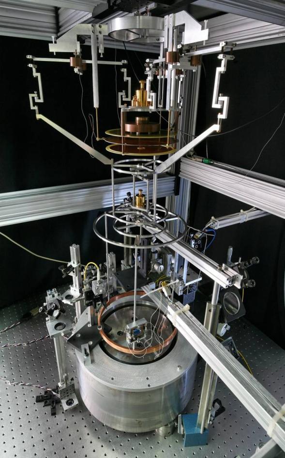 The BIPM Project Simultaneous measurement Low temperature Superconducting coil Permanent magnet