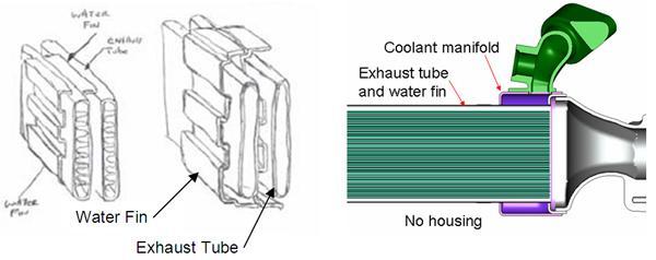 increased fuel usage and the collection of soot particles in the cooler itself.