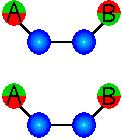 mechanism Consider a molecule in which two