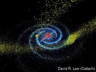 Milky Way Galaxy (blue/ white points and orange bulge) with the Sun (yellow sphere), inner and outer Sgr stream models