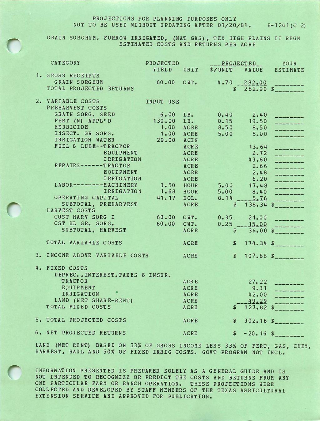 PROJECTIONS FOR PLANNING PURPOSES ONLY NOT TO BE USED WITHOUT UPDATING AFTER 01/20/81 B1241 (C 2) GRAIN SORGHUM, FURROW IRRIGATED, ( NAT GAS), TEX HIGH PLAINS II REGN ESTIMATED COSTS AND RETURNS PER