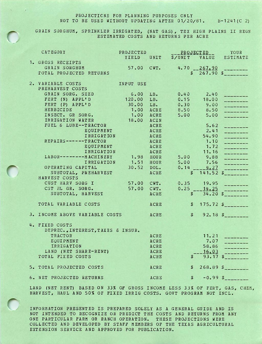 PROJECTIONS FOR PLANNING PURPOSES ONLY NOT TO BE USED WITHOUT UPDATING AFTER 01/20/81 B1241 (C 2) GRAIN SORGHUM, SPRINKLER IRRIGATED, (NAT GAS), TEX HIGH PLAINS II REGN ESTIMATED COSTS AND RETURNS