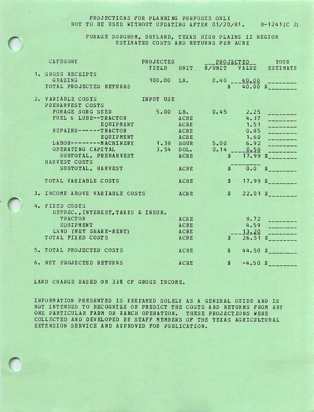 PROJECTIONS FOR PLANNING PURPOSES ONLY NOT TO BE USED WITHOUT UPDATING AFTER 01/20/81 B1241 (C 2) FORAGE SORGHUM, DRYLAND, TEXAS HIGH PLAINS II REGION ESTIMATED COSTS AND RETURNS PER CATEGORY