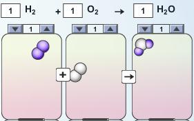 In the Balancing Chemical Equations Gizmo, look at the floating molecules below the initial reaction: H 2 + O 2 H 2 O. 1. How many atoms are in a hydrogen molecule (H 2 )? 2. How many atoms are in an oxygen molecule (O 2 )?