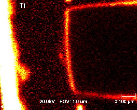 9 1 Distance (µm) Retrospective data processing identified aluminium in its various chemical states FOV: 1.0 µm 20.