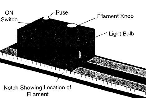 Incandescent Light Source The light source is shown in Fig. 3.The light source should be plugged into a grounded 110V outlet.