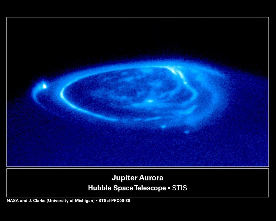 Jovian Radiation: Overview Jupiter magnetic field 20,000x Earth magnetic field.