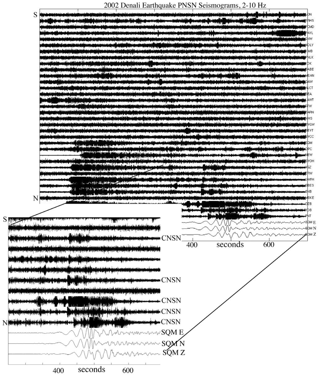 Figure B1. Latitude ordered record section of PNSN seismograms bandpass filtered between 2 10 Hz for the time interval in which waves from the 2002 Denali earthquake (Table 1) traversed the region.